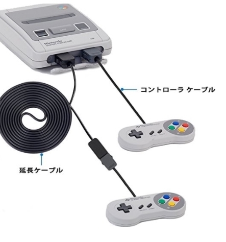 クラシックミニ スーパーファミコン の 周辺機器 オプションアイテムについてまとめた ニンテンドークラシックミニ スーパーファミコン 在庫 があるなら どこで購入すべき